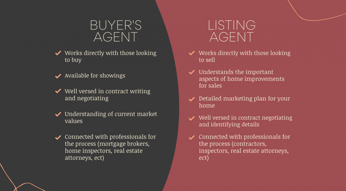 buyers agent versus listing agent real estate hampton roads